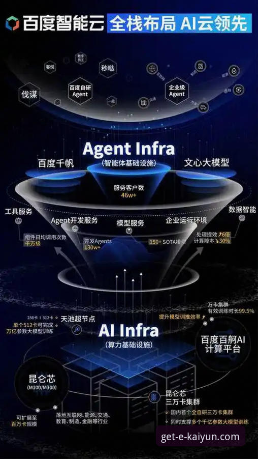 开云官方平台深度解析：多维度剖析“kaiyun开云怎么样”的真实体验