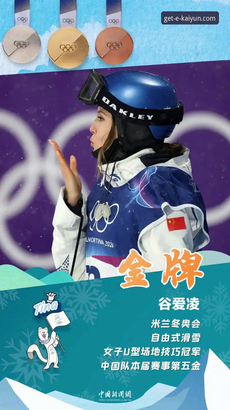 谷爱凌冬奥卫冕创历史：开云官方平台高清观赛与深度解析指南