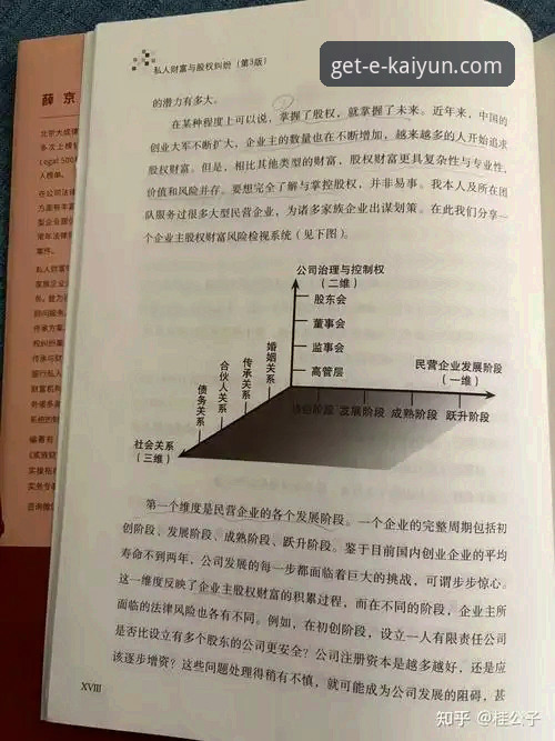 kaiyun开云APP 从“金元足球”到法律审判:剖析商业风险管理的必备知识